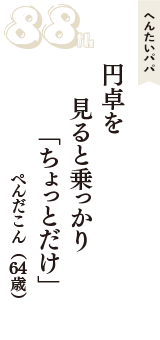 へんたいパパ「円卓を　見ると乗っかり　「ちょっとだけ」」（ぺんだこん　64歳）