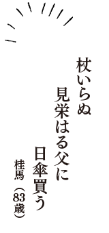 杖いらぬ　見栄はる父に　日傘買う　（桂馬　83歳）